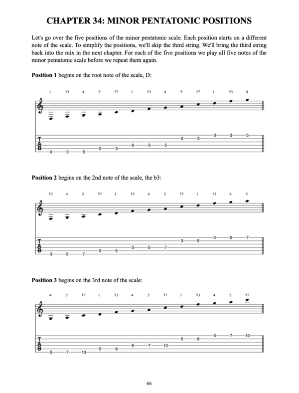 Mastering the Fretboard in Open D Tuning (e-Book) - Image 7